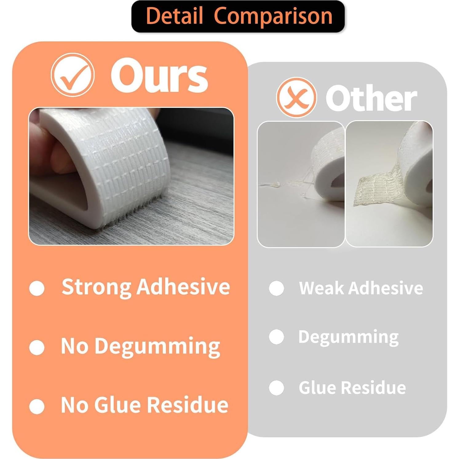 Burlete de Puerta MIKONIYA 15.24m Aislamiento Acústico Blanco