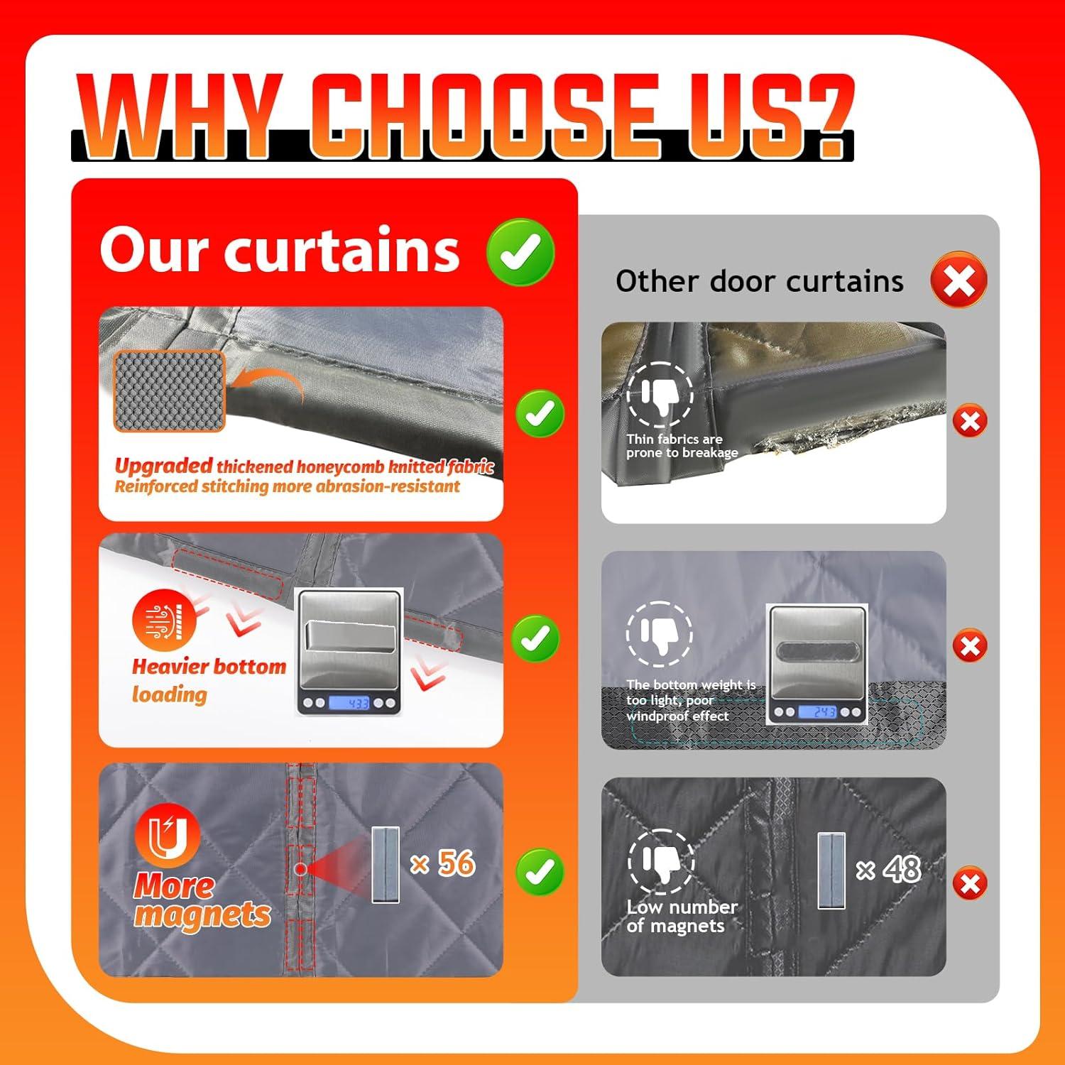 Cubierta Térmica Magnética ABVRUN para Puerta 96.5x208.3cm