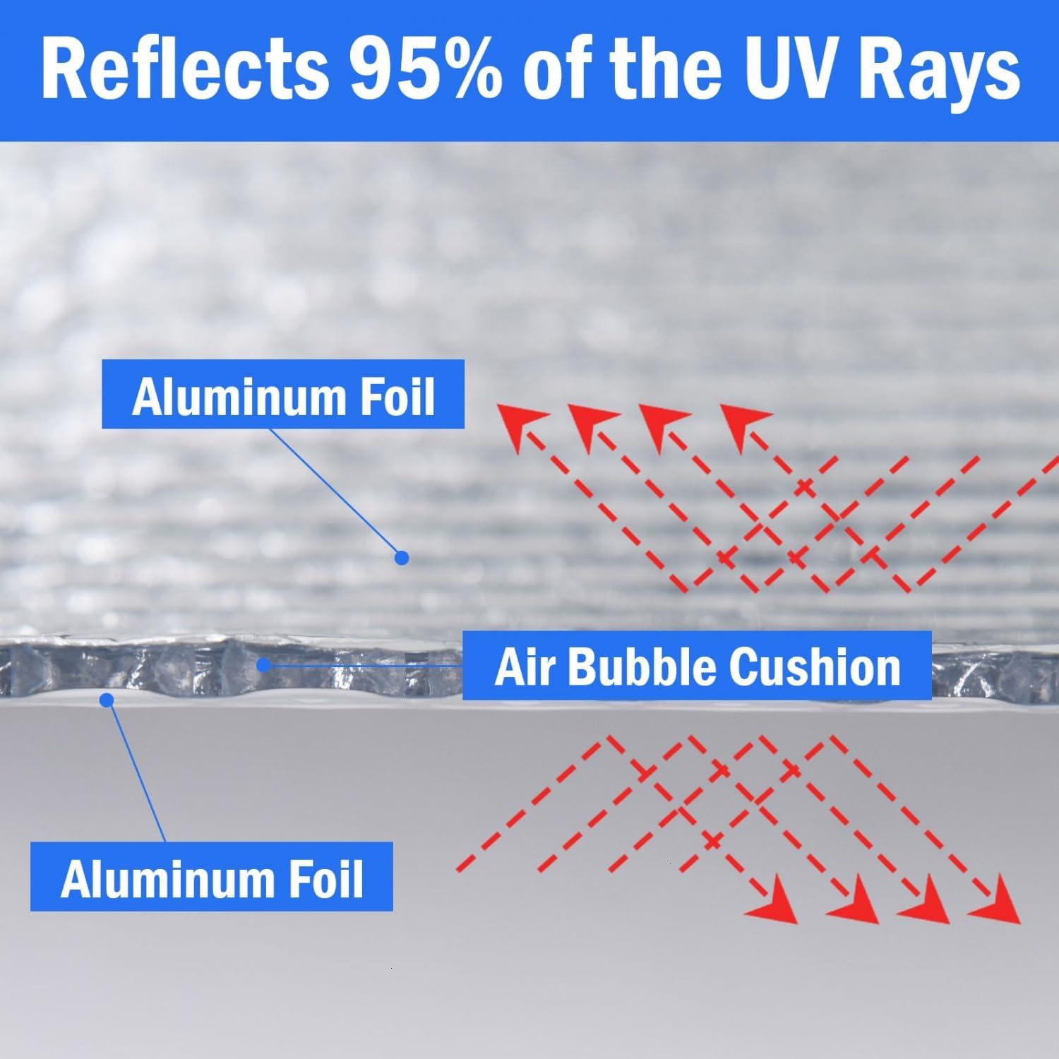 Aislamiento Reflectante Doble YoleShy 61 cm x 3 m para Ventanas