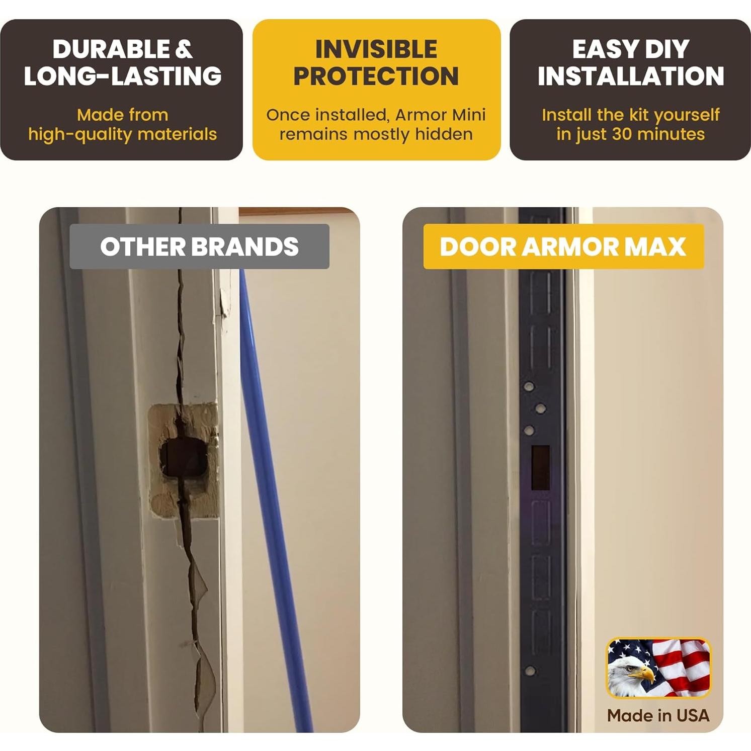 Armadura de Puerta Mini Armor Concepts - Kit de Seguridad 3 Piezas