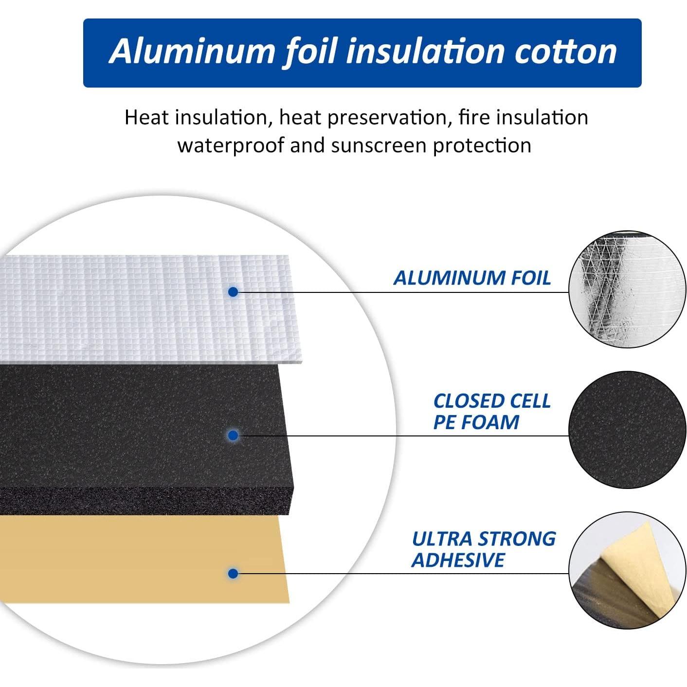 Manta Aislante Acústica y Térmica ALLWIN 101.6x101.6 cm
