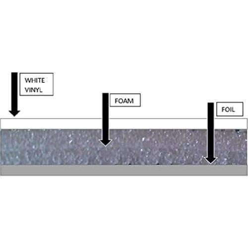 Kit Aislamiento Puerta Garaje NASA TECH 5.49m R8 Espuma