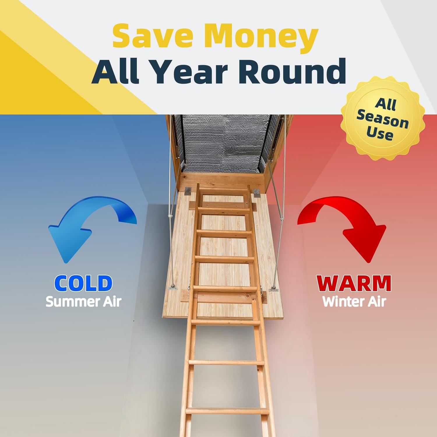 Cubierta de Aislamiento para Escaleras de Ático Chankee 137x64 cm