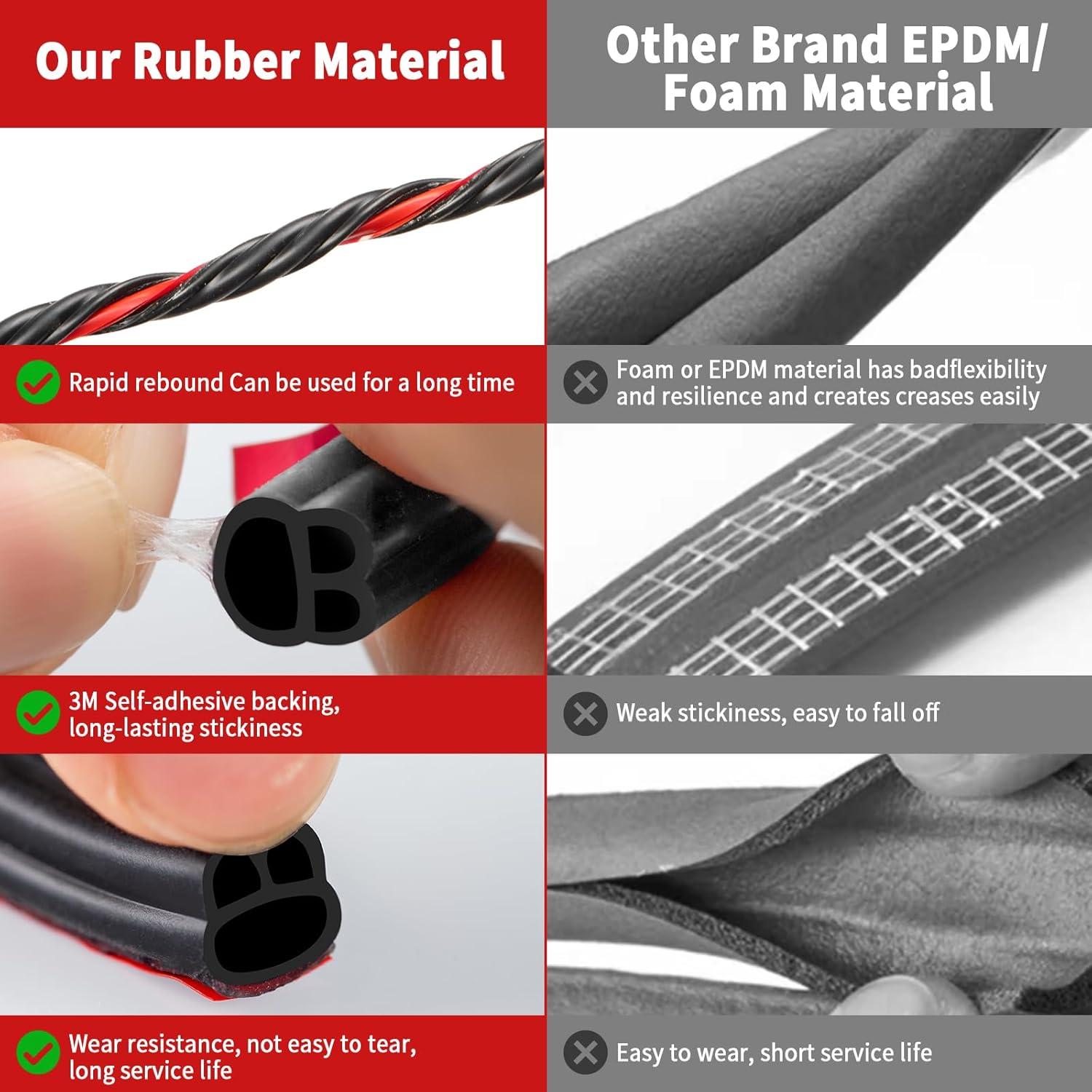 Sello de Puerta de Goma Fingwerk 6.1m Negro Autoadhesivo