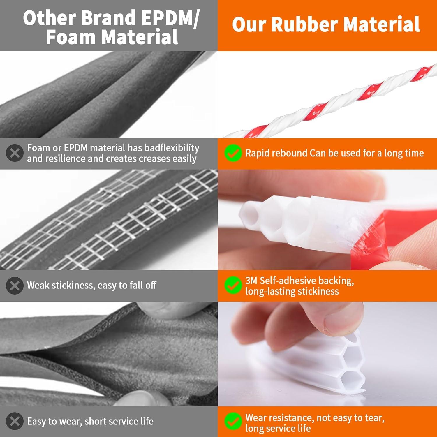 Cinta de Goma Autoadhesiva SILIENTWERK 40 Pies Blanca