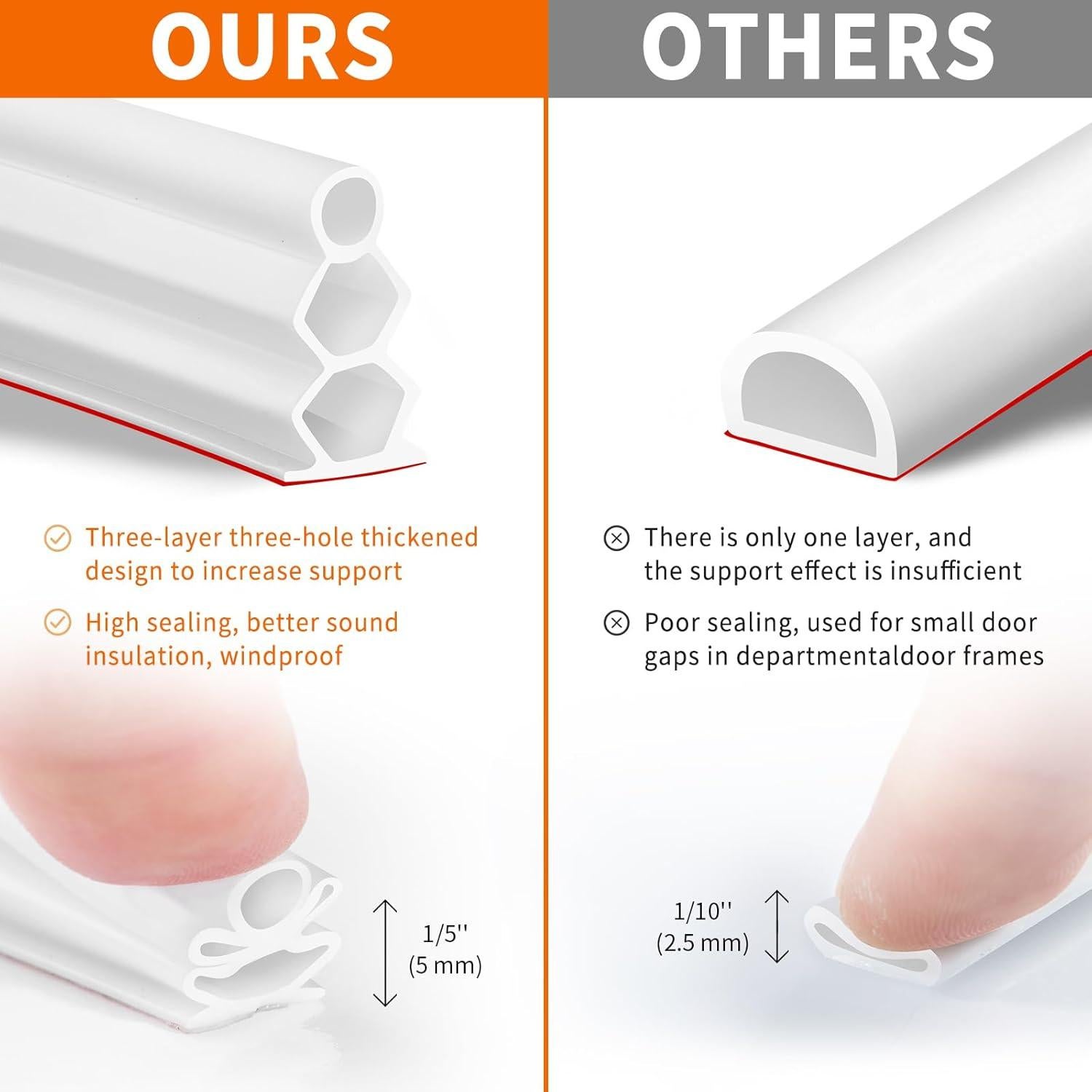 Cinta de Goma Autoadhesiva SILIENTWERK 40 Pies Blanca