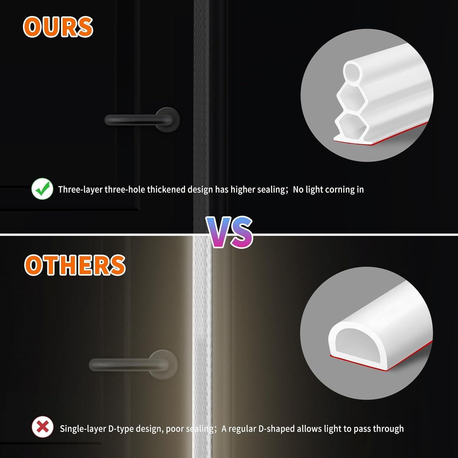 Cinta de Goma Autoadhesiva SILIENTWERK 40 Pies Blanca