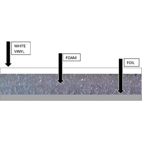 Kit de Aislamiento para Puerta de Garaje NASA TECH 5.49m x 2.44m