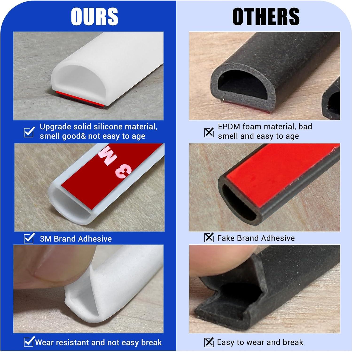 Sellador de Puerta Protalwell Silicona Autoadhesivo 6.1m Blanco