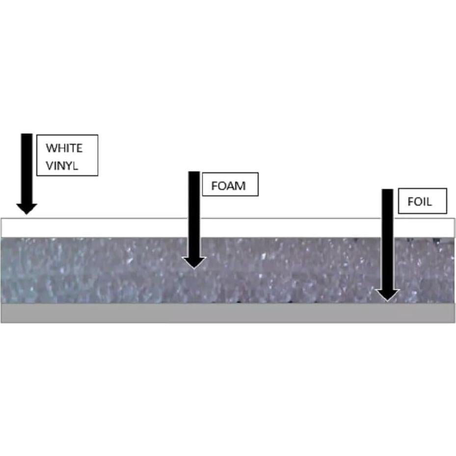 Kit Aislamiento Espuma Puerta Garaje NASATECH 8 Paneles R8