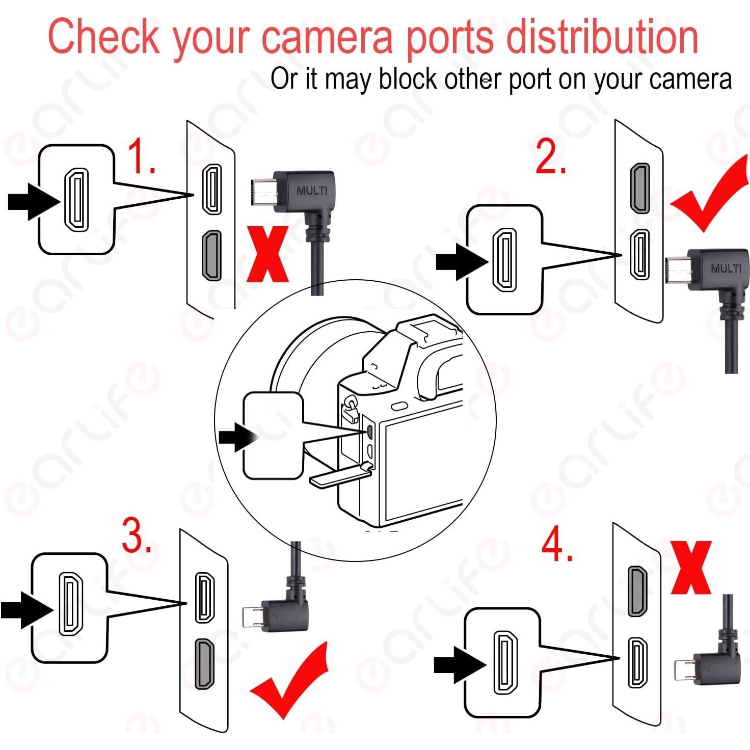 Cable de Control Multi-Cámara USB-C Earlife para DJI y Sony