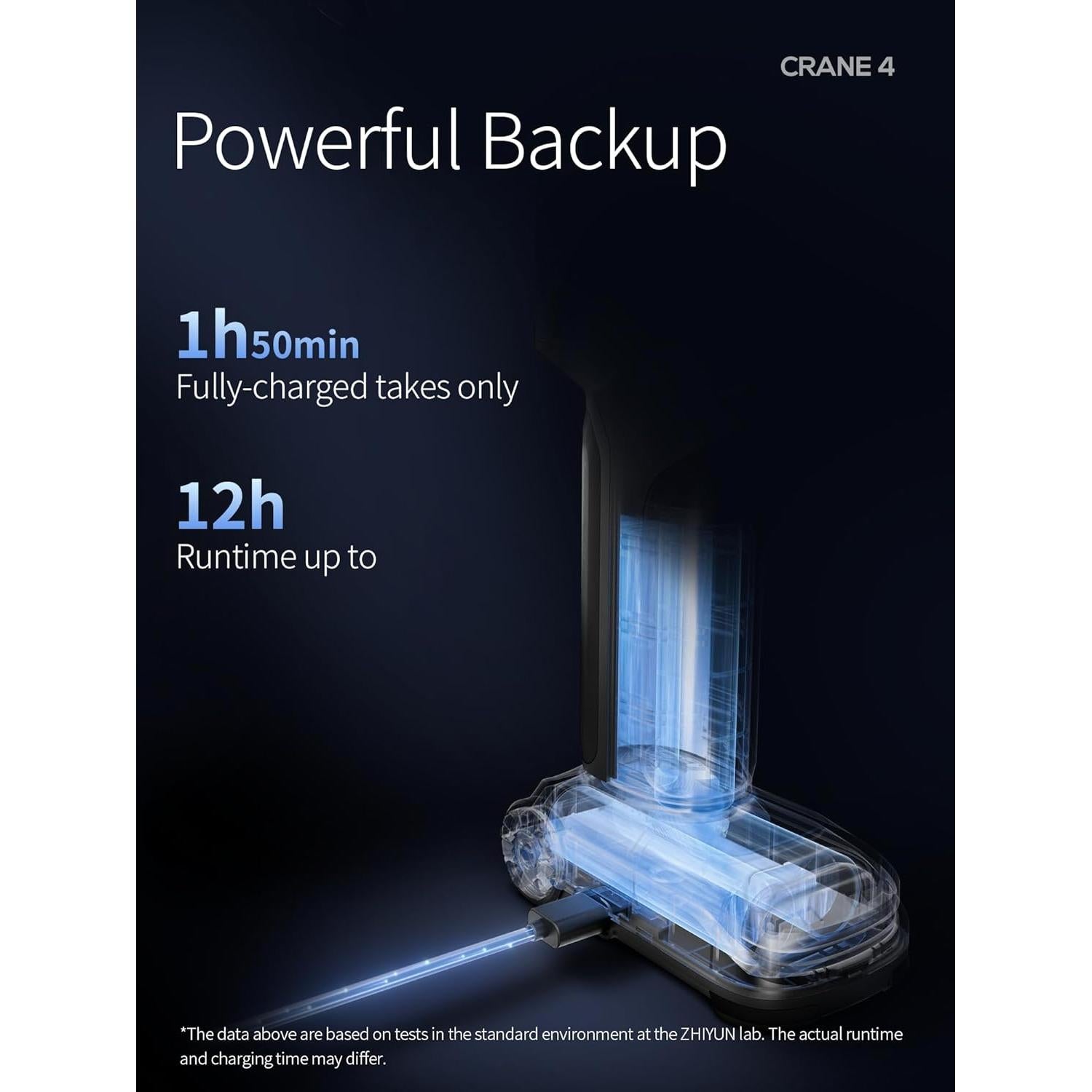 Estabilizador ZHIYUN Crane 4 para cámaras DSLR y sin espejo