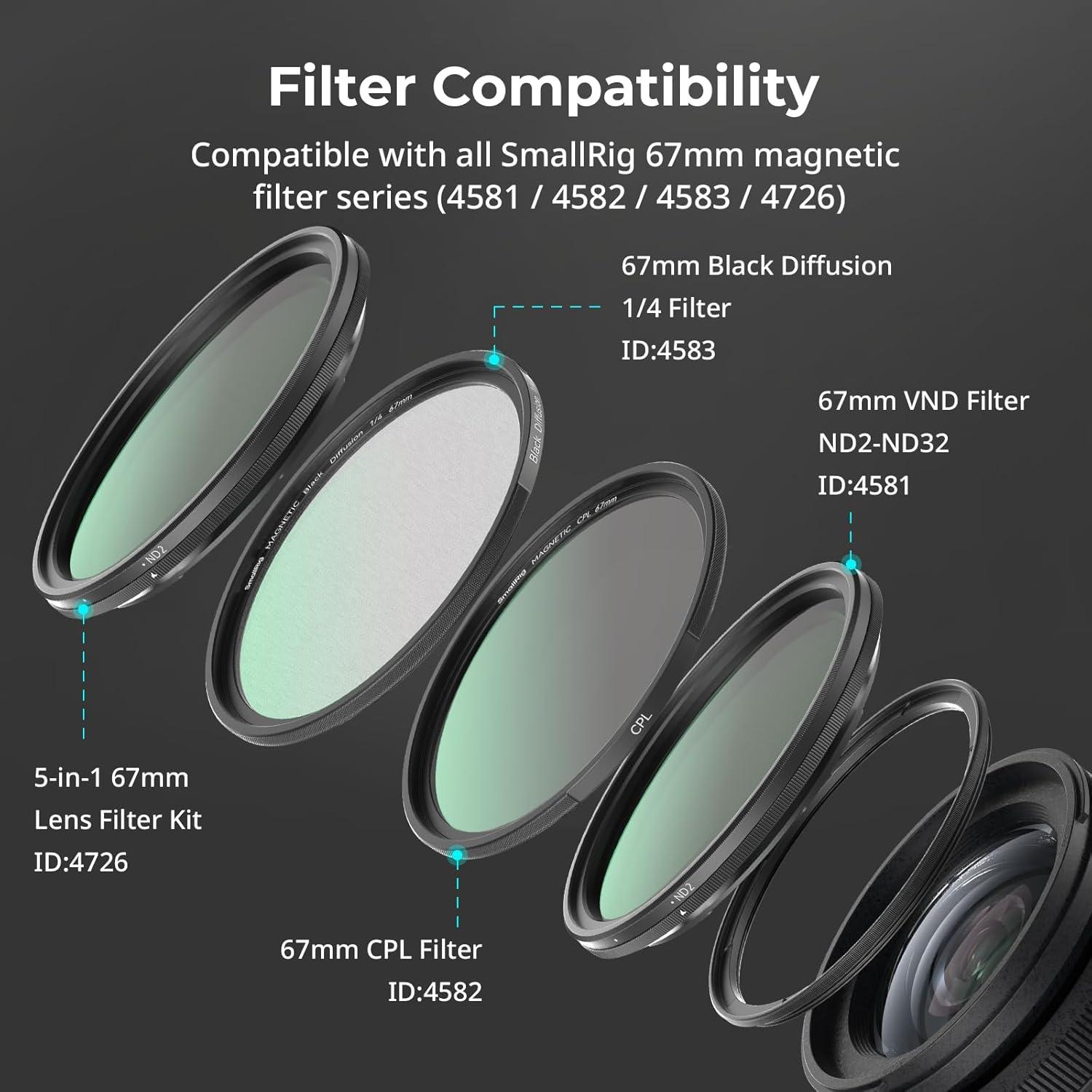 Adaptador de Filtro Magnético 67mm SmallRig 4993 para iPhone 16