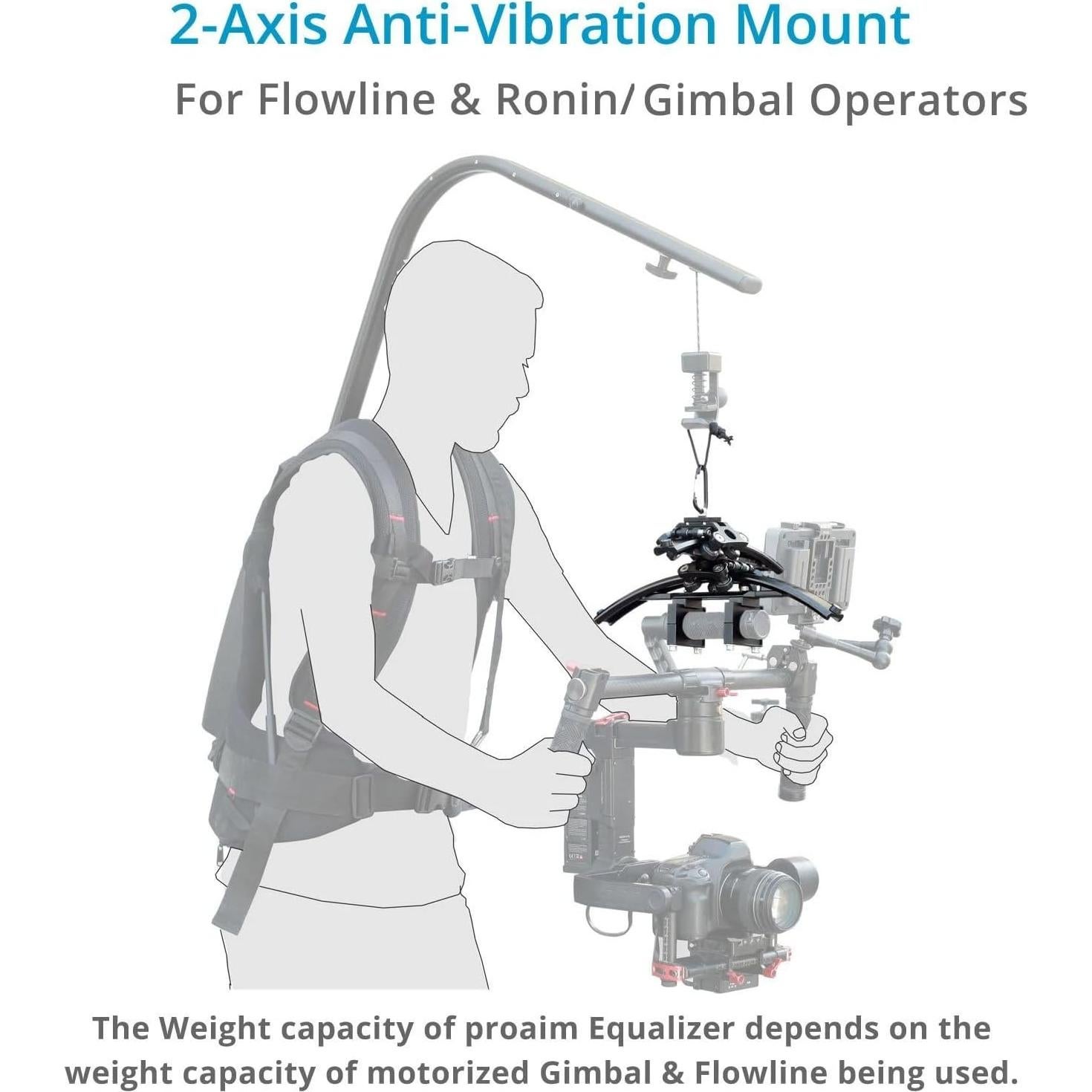 Ecualizador Proaim 2-ejes para Flycam y gimbals motorizados