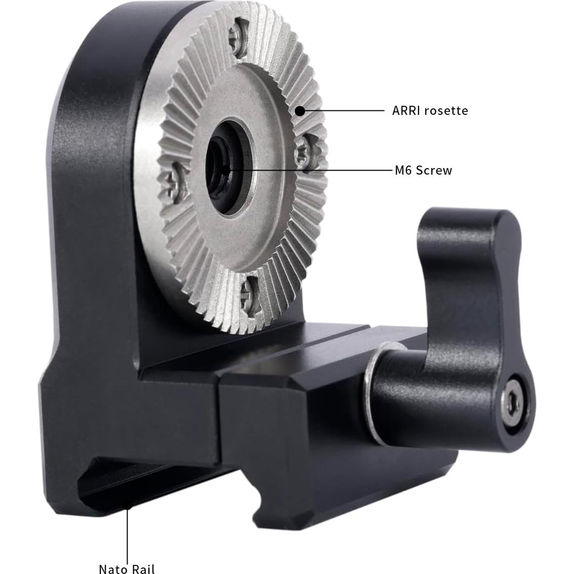 Adaptador de Montaje Rosette NATO NICEYRIG para Estabilizador DJI