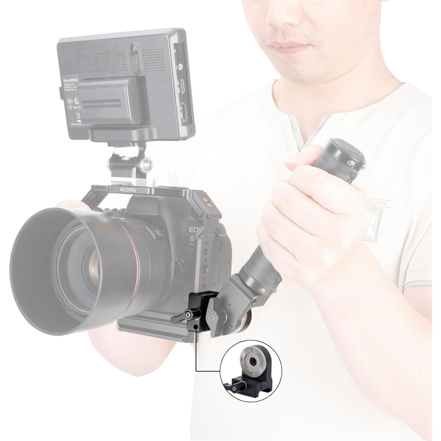 Adaptador de Montaje Rosette NATO NICEYRIG para Estabilizador DJI