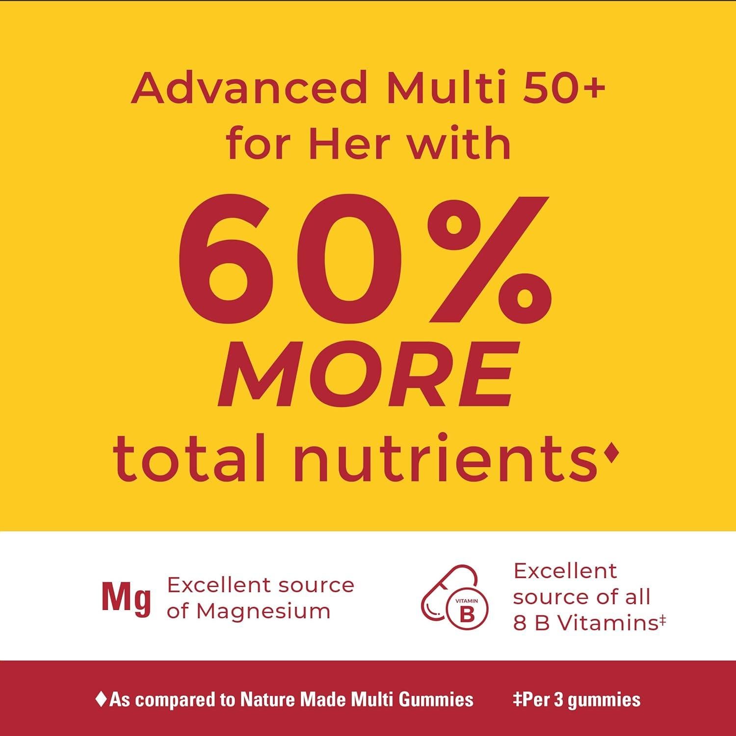 Gomitas Multivitamínicas Nature Made 50+ para Mujeres 84 Unidades
