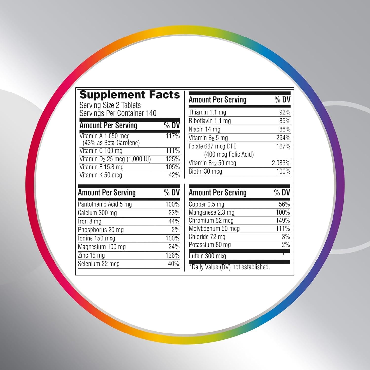 Centrum Silver Multivitamina Mujeres 50+ 280 Tabletas D3 B Calcio