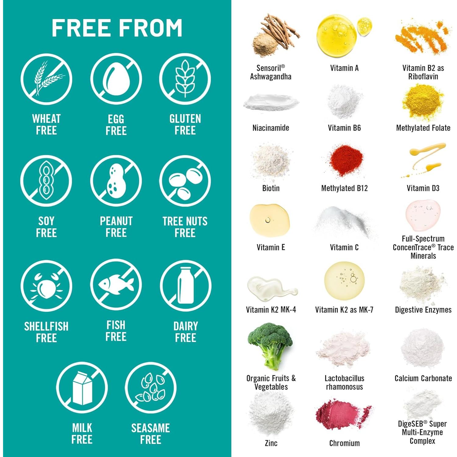 Multivitamina para Mujeres NatureWise 60 Cápsulas - Soporte Estrés