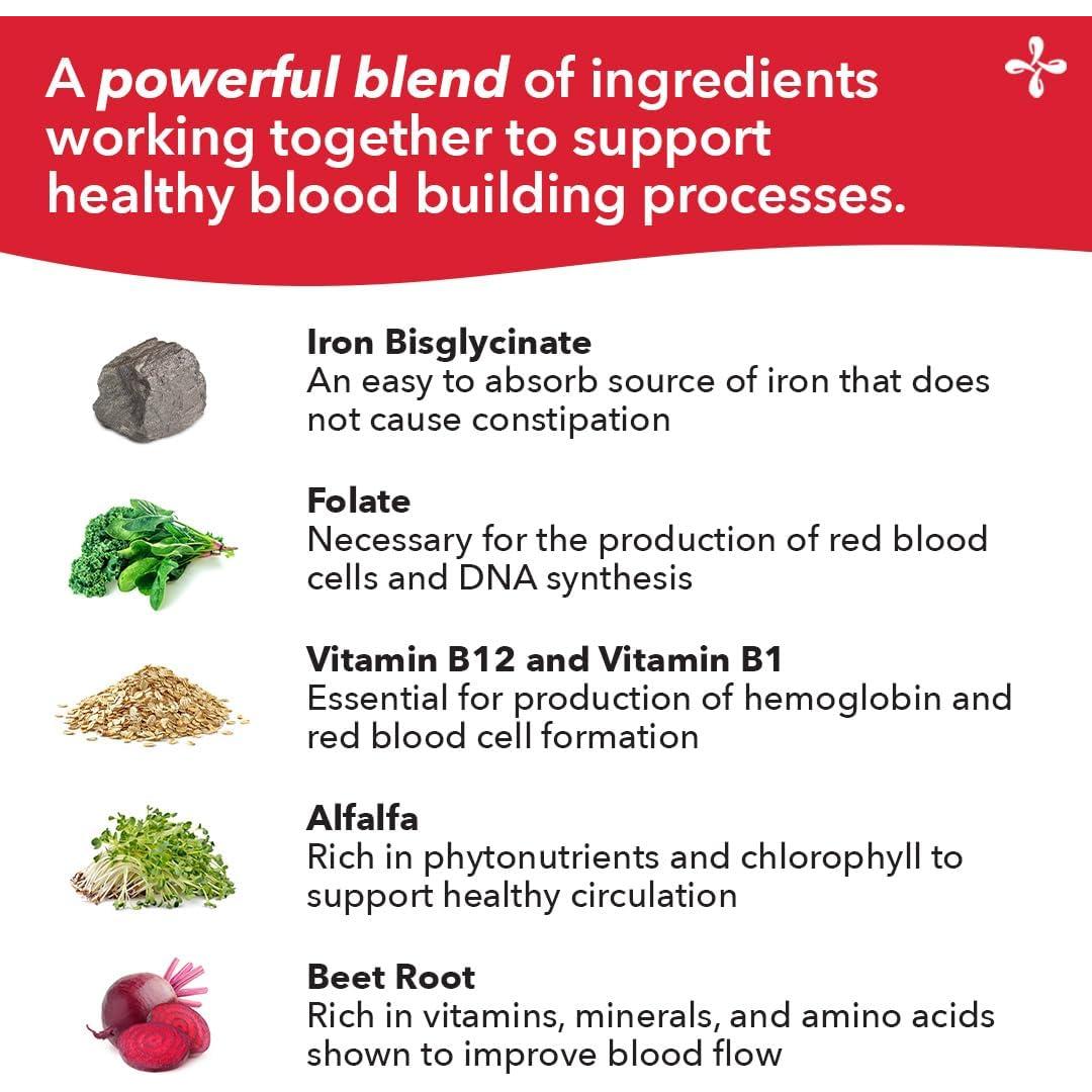 LifeSeasons Blood Nourish-R - Suplemento de Hierro 60 Cápsulas