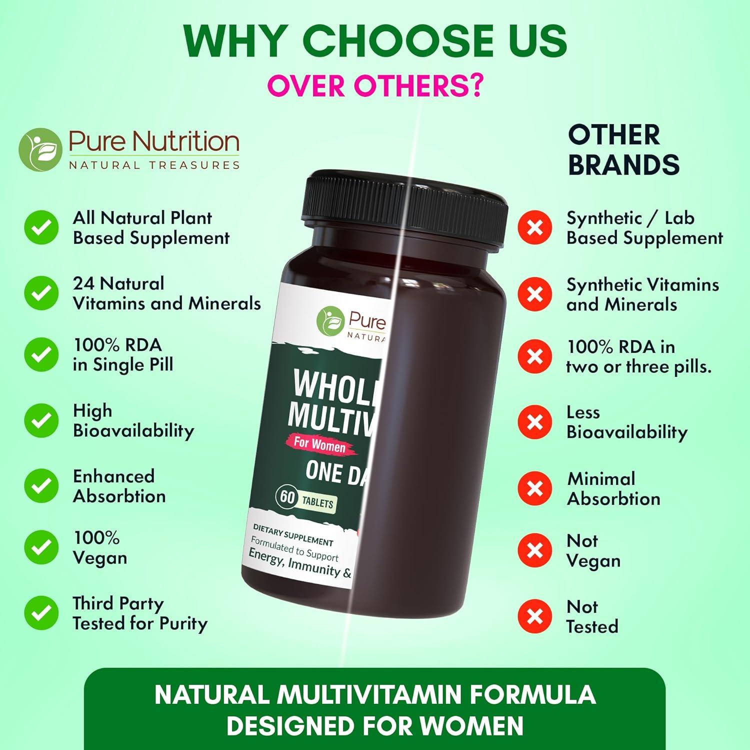 Multivitamínico Natural Pure Nutrition para Mujeres - 90 Tabletas