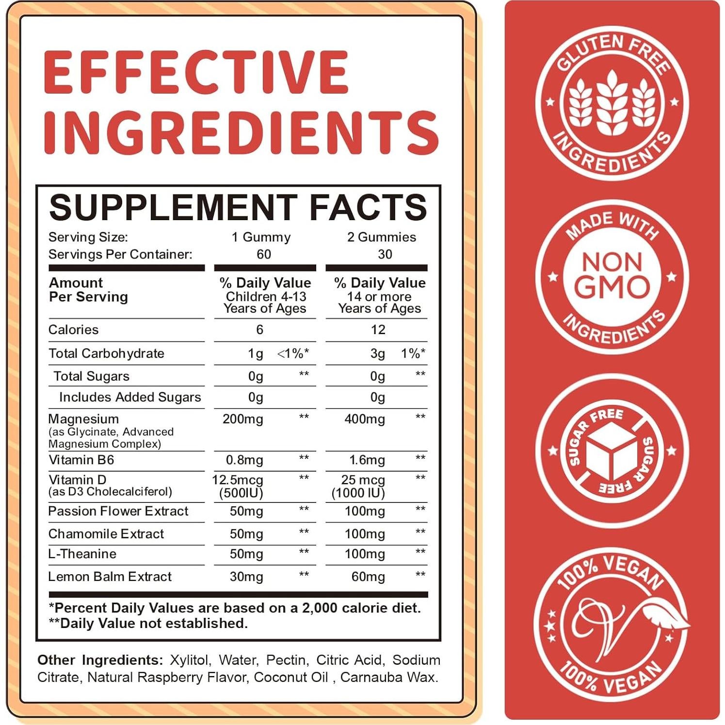 Gomitas de Magnesio Glicinato ReviNutra 60ct Frambuesa Sin Azúcar