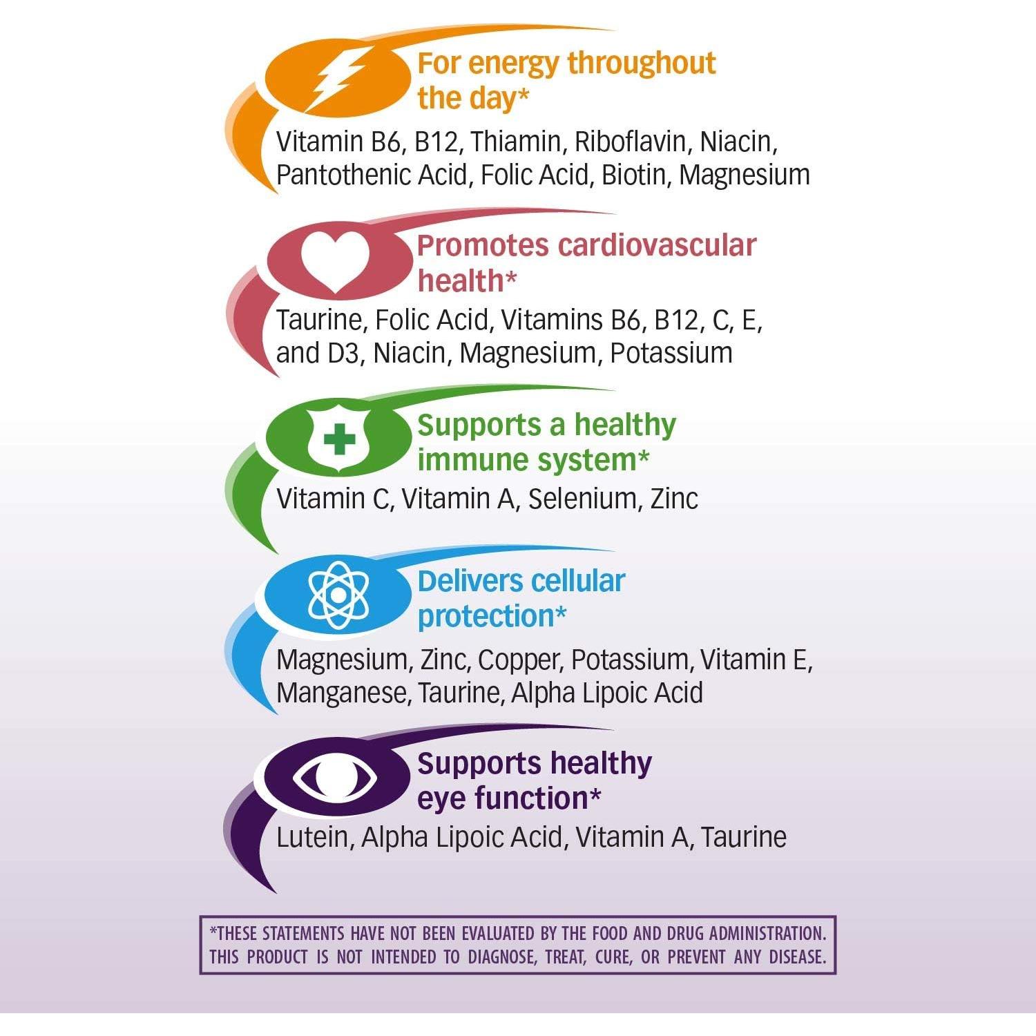 Multivitamina Diabética Alpha Betic Nature's Way 30 Tabletas