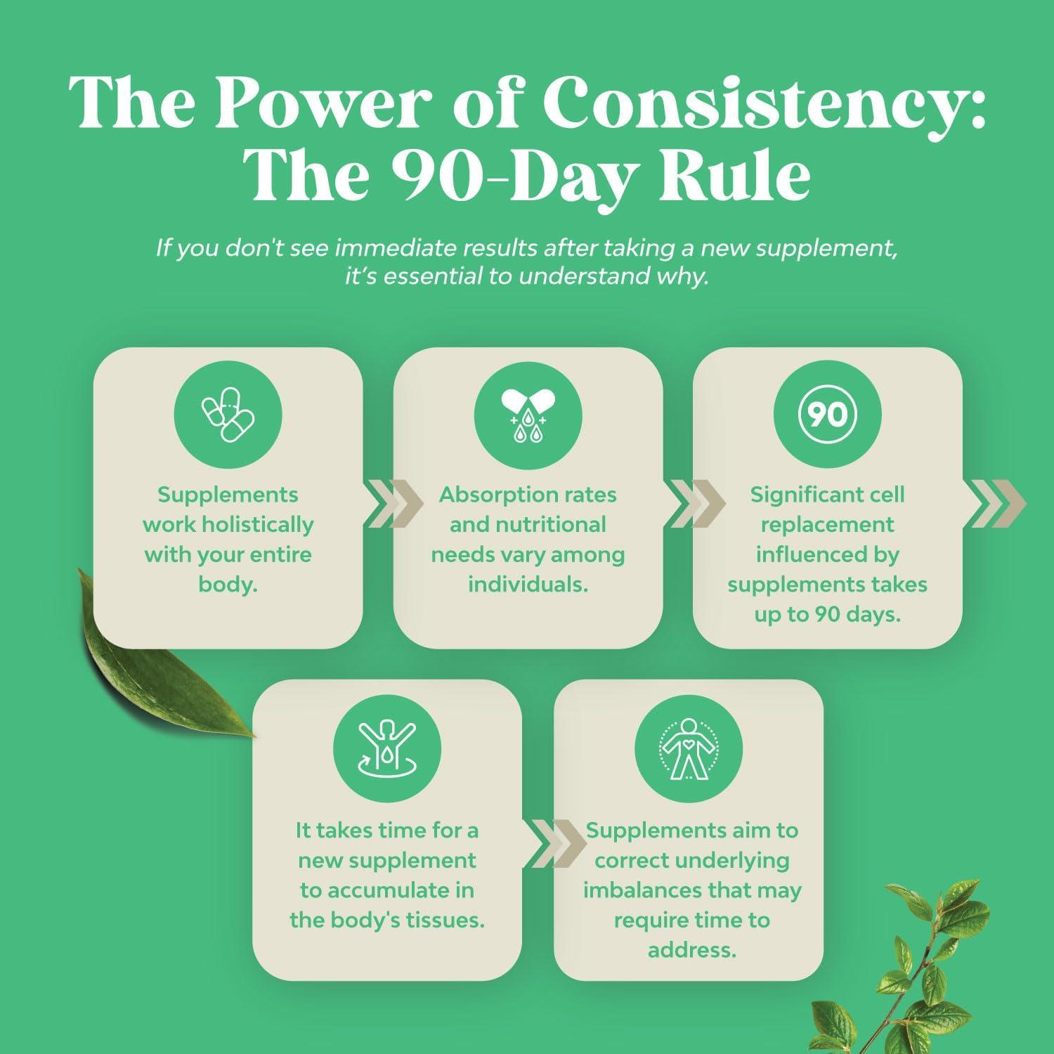 Gomitas Multivitamínicas Natures Craft 60 Unidades para Adolescentes