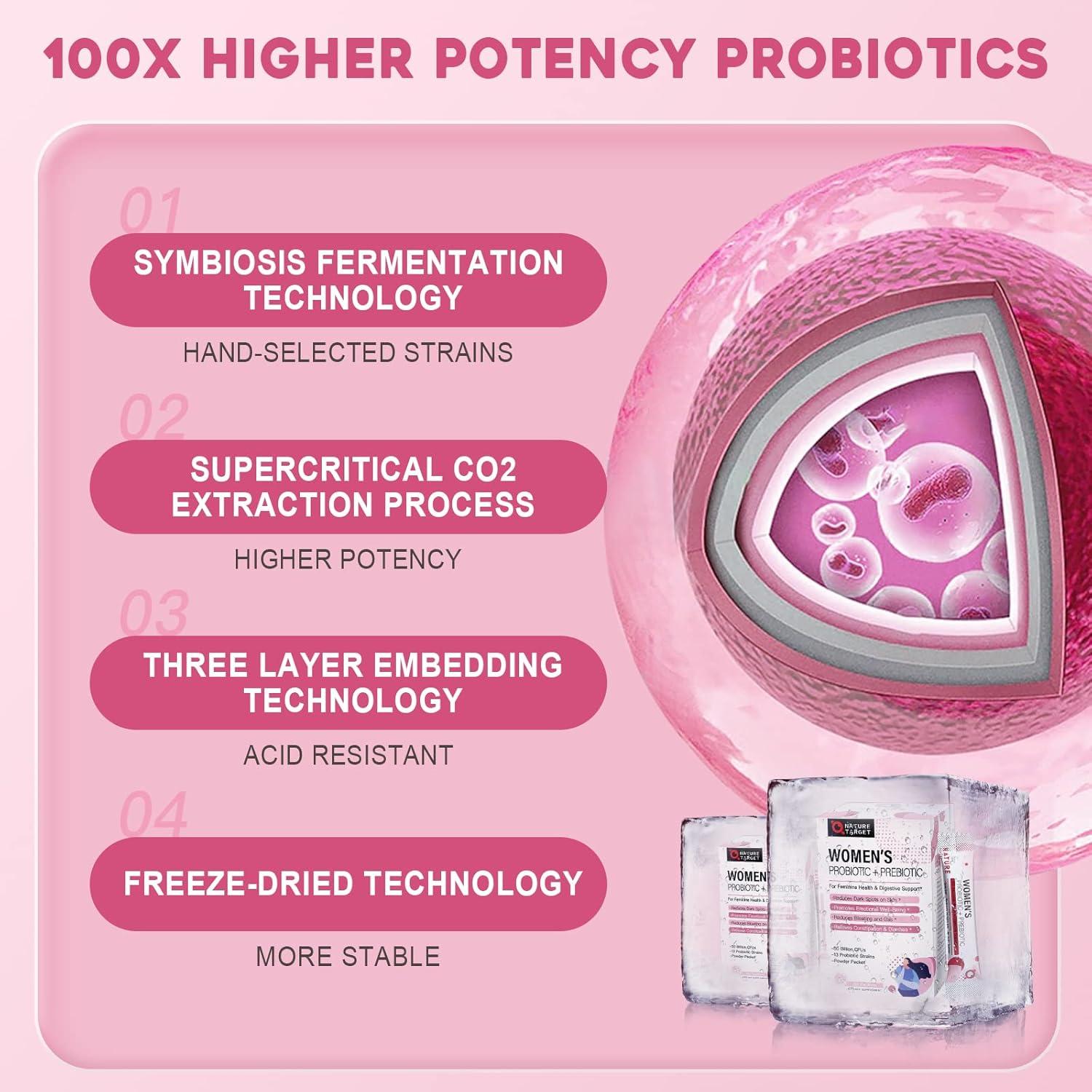 Probioticos en Polvo Nature Target para Mujeres 30 Porciones