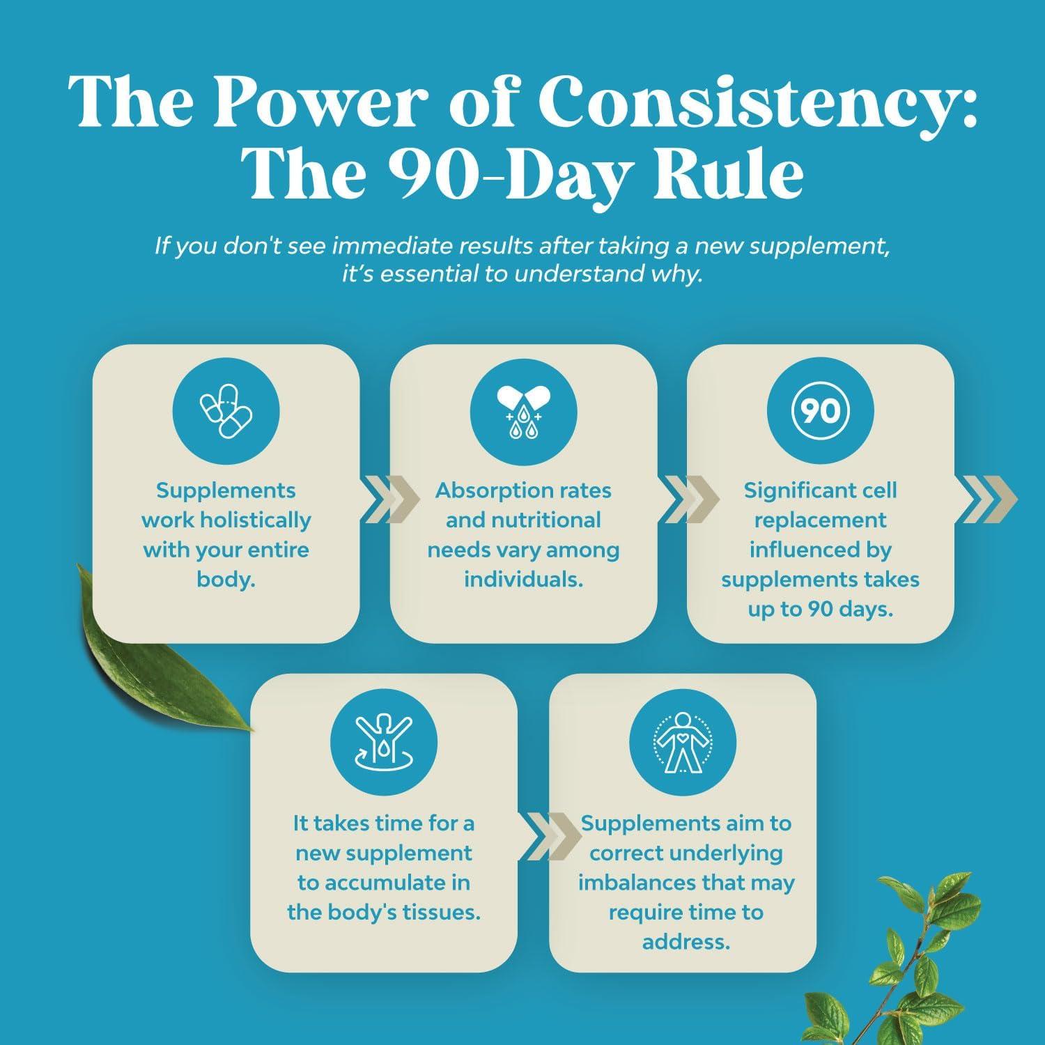 Suplemento Nootrópico Huntington Labs 90 Cápsulas Memoria Enfoque
