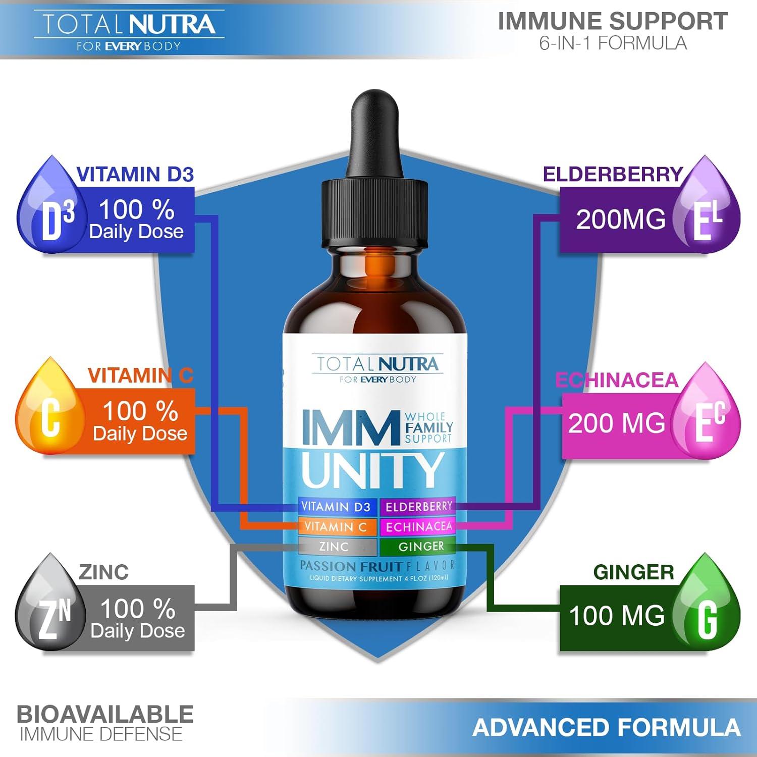 Total Inmunidad Suplemento Multivitamínico Líquido 118 ml