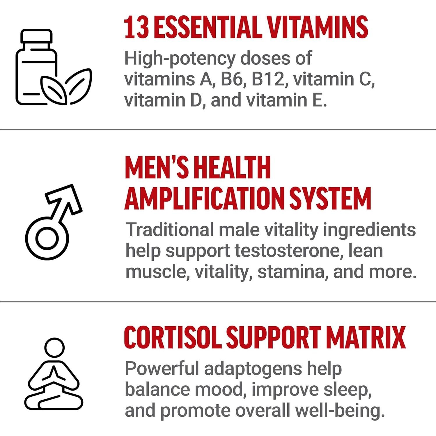 FORCE FACTOR Test X180 Multivitamínico 120 Tabletas - Apoyo Testosterona