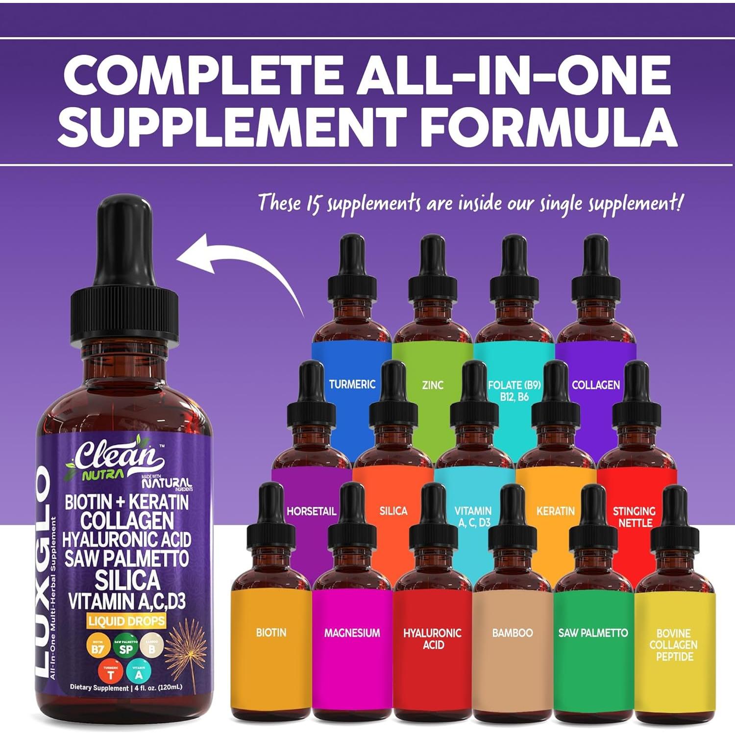 Gotas Líquidas de Biotina y Colágeno Clean Nutra 45.4g