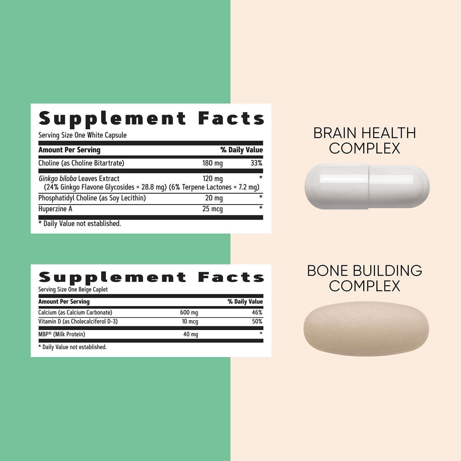 Vitapak Ultra Mega 50 Plus GNC Mujeres 30 Paquetes Multivitamínico