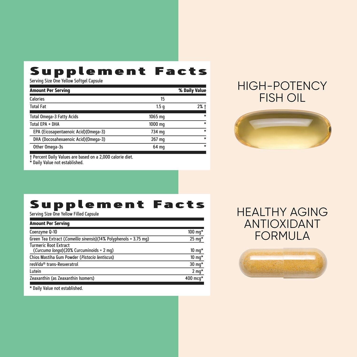 Vitapak Ultra Mega 50 Plus GNC Mujeres 30 Paquetes Multivitamínico