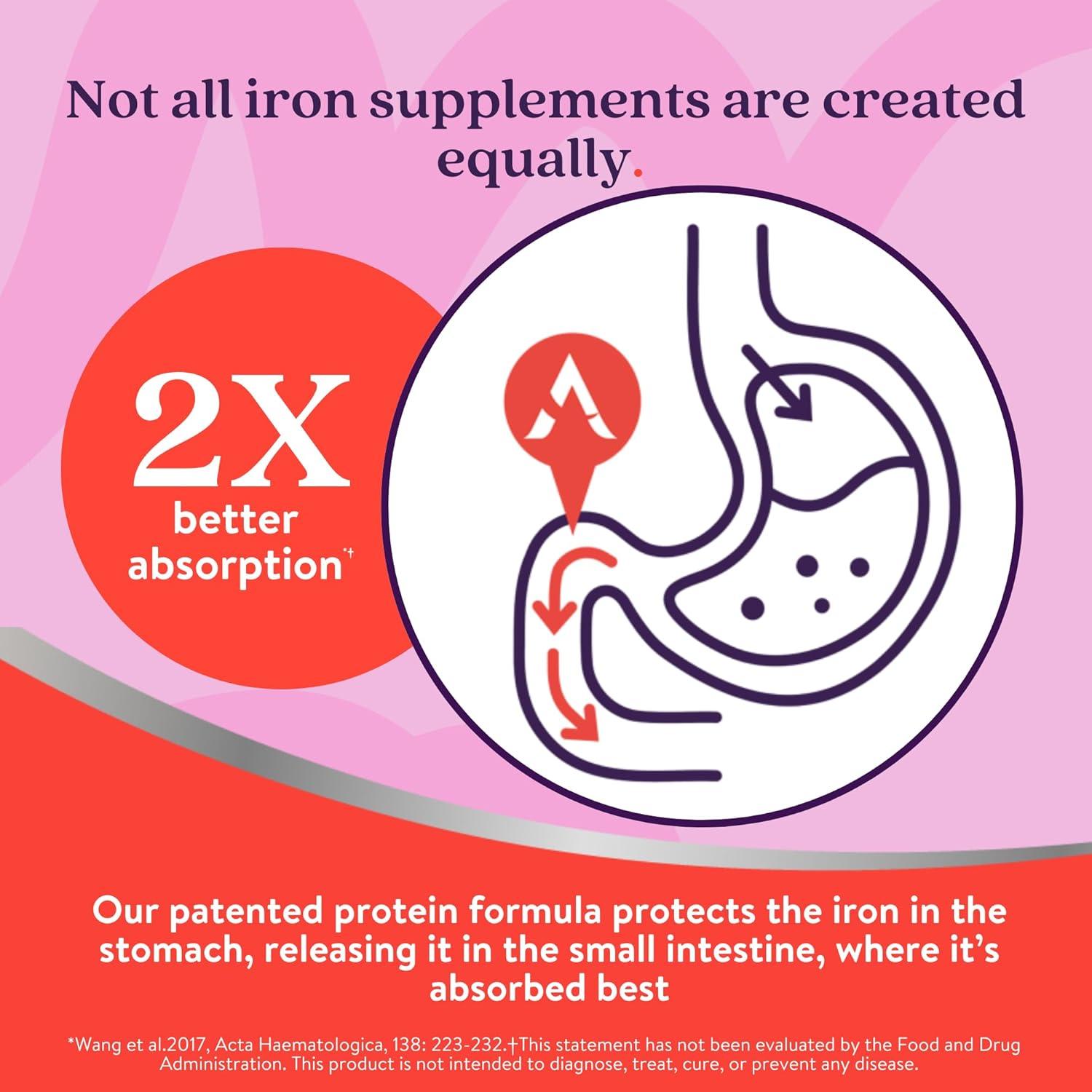 Suplemento de Hierro Activo 25mg + Multivitaminas Mujeres - 30 Cápsulas