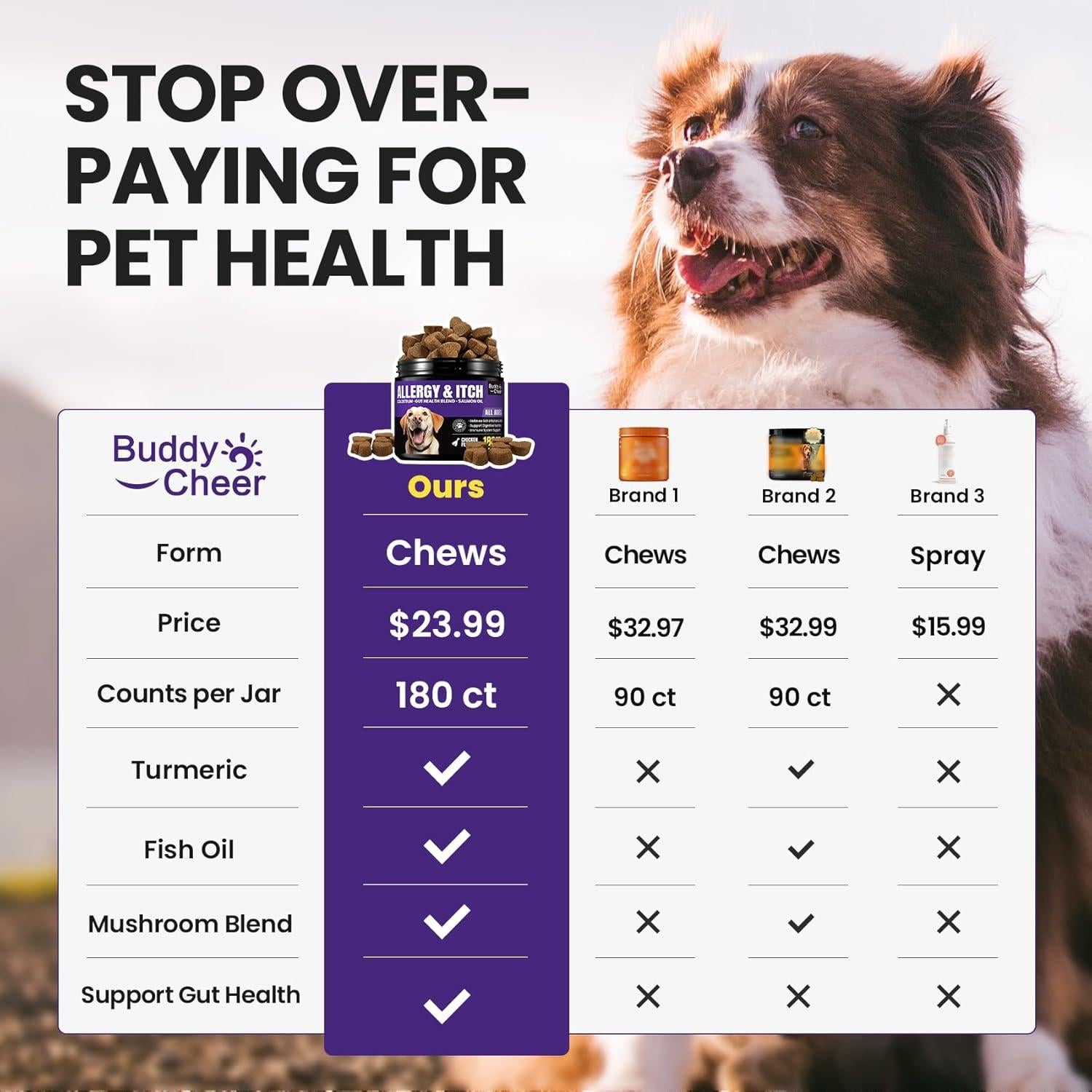 Masticables Antipicazón BuddyCheer para Perros 180ct