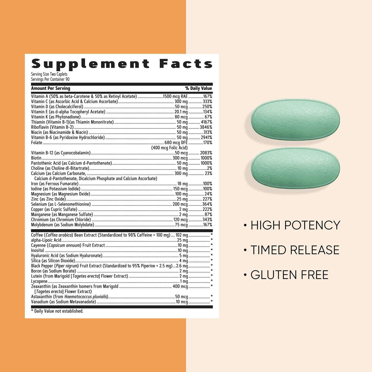 Multivitaminas GNC para Mujeres 180 ct Energía y Metabolismo