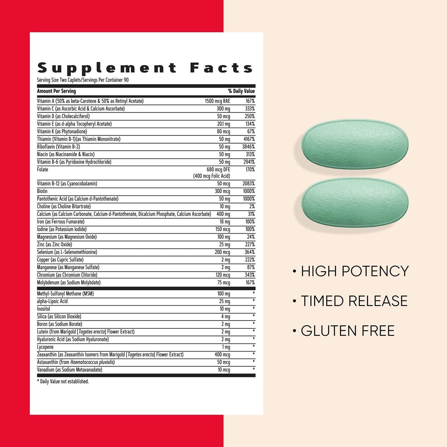 Multivitamínico Activo para Mujeres GNC 180 Tabletas