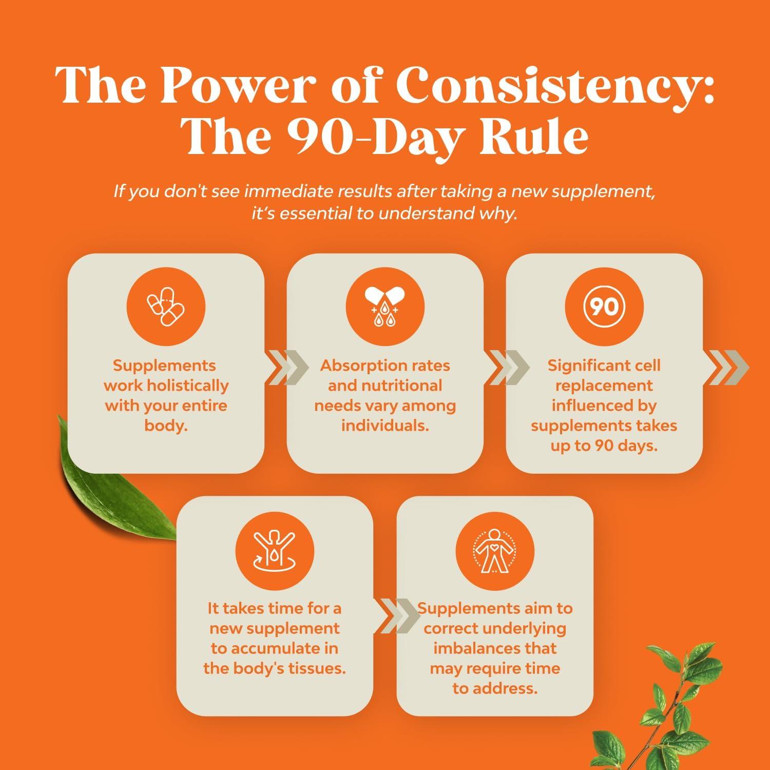 Gomitas Multivitamínicas Natures Craft 90 Unidades Halal