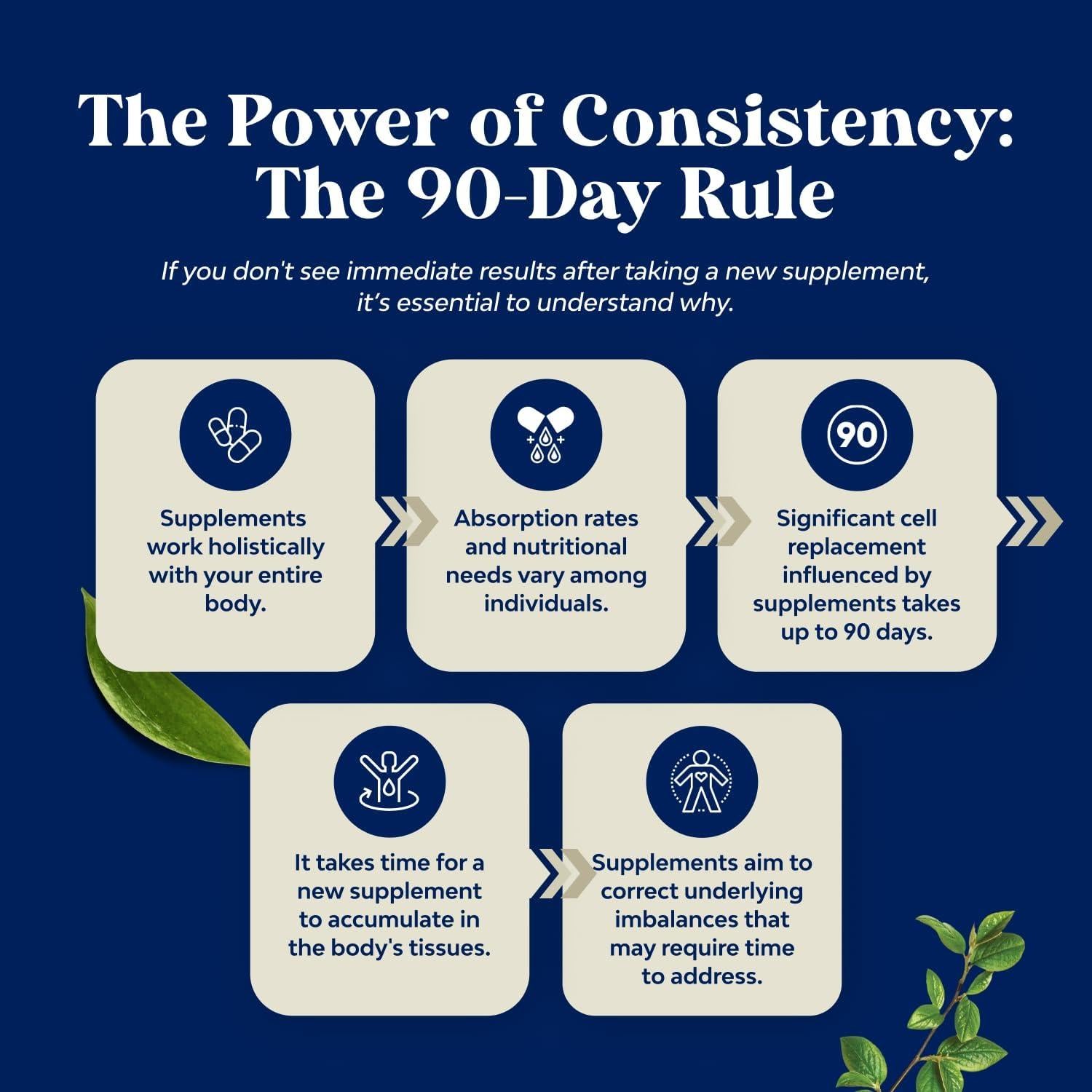 Suplemento Fertilidad Masculina Natures Craft 270 Cápsulas