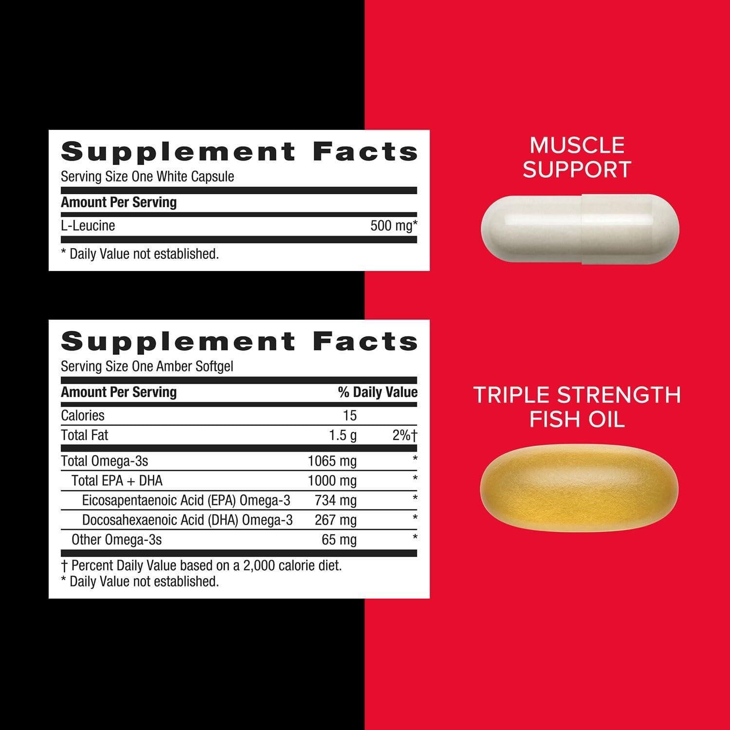 Vitapak Mega Men GNC 30 Porciones - Suplemento Nutricional