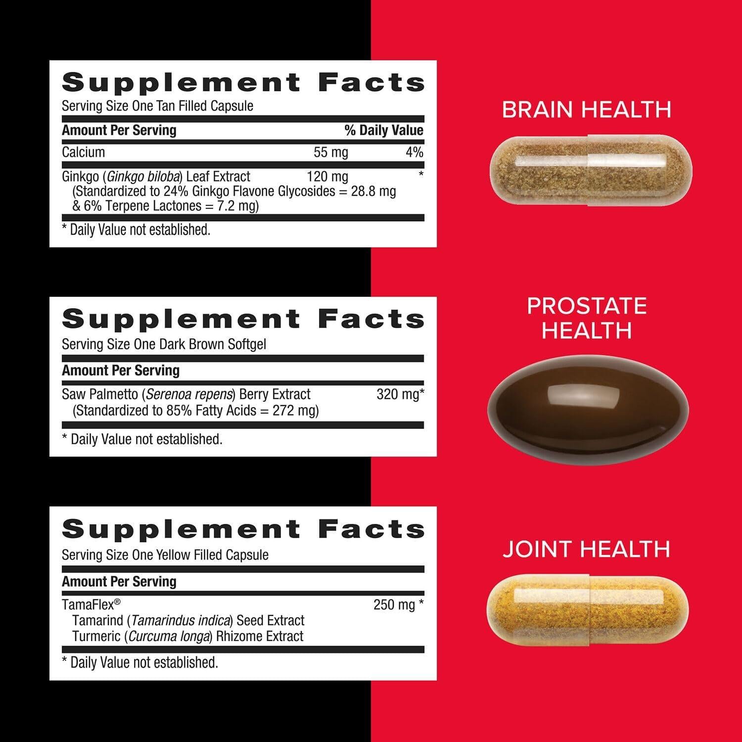 Vitapak Mega Men GNC 30 Porciones - Suplemento Nutricional