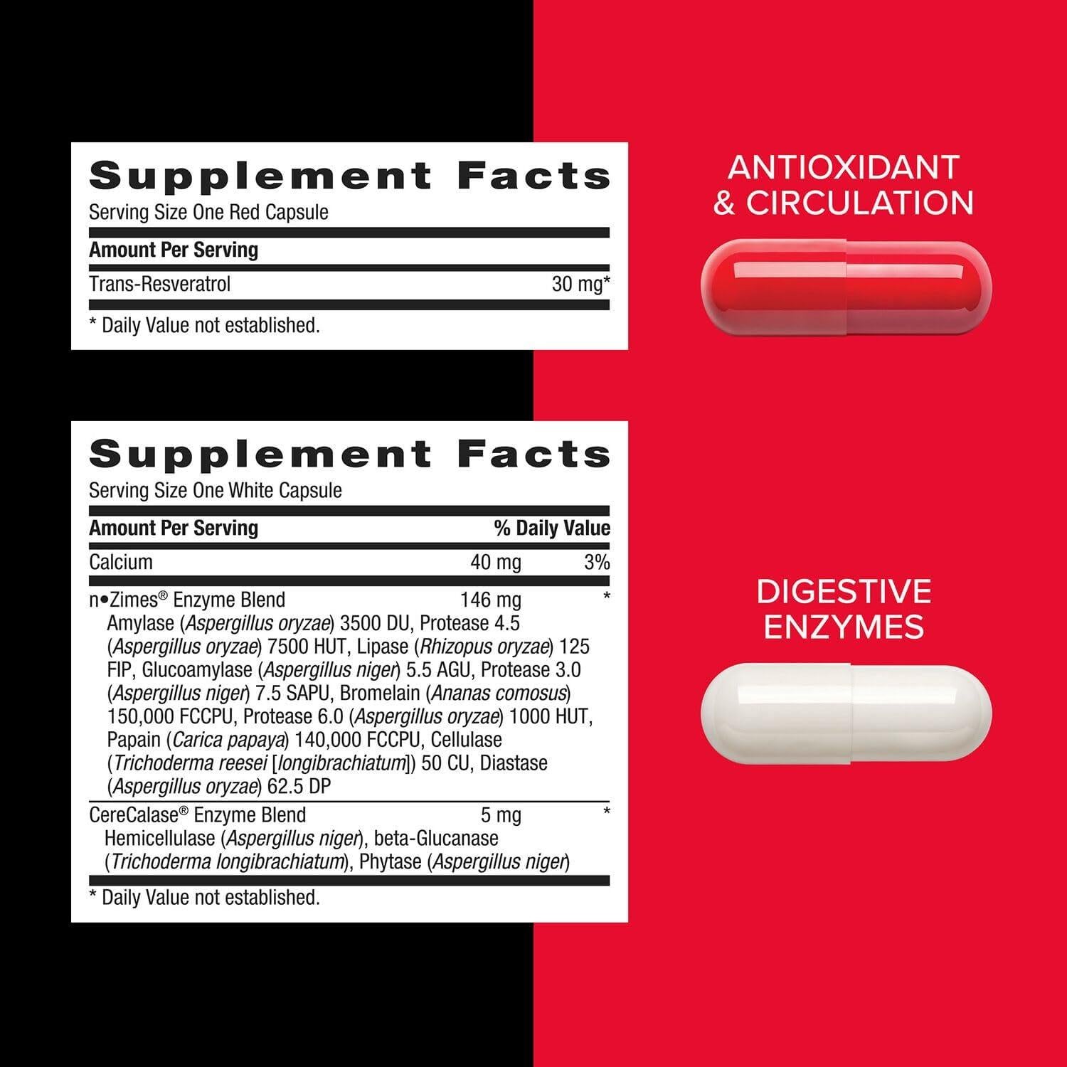 Vitapak Mega Men GNC 30 Porciones - Suplemento Nutricional