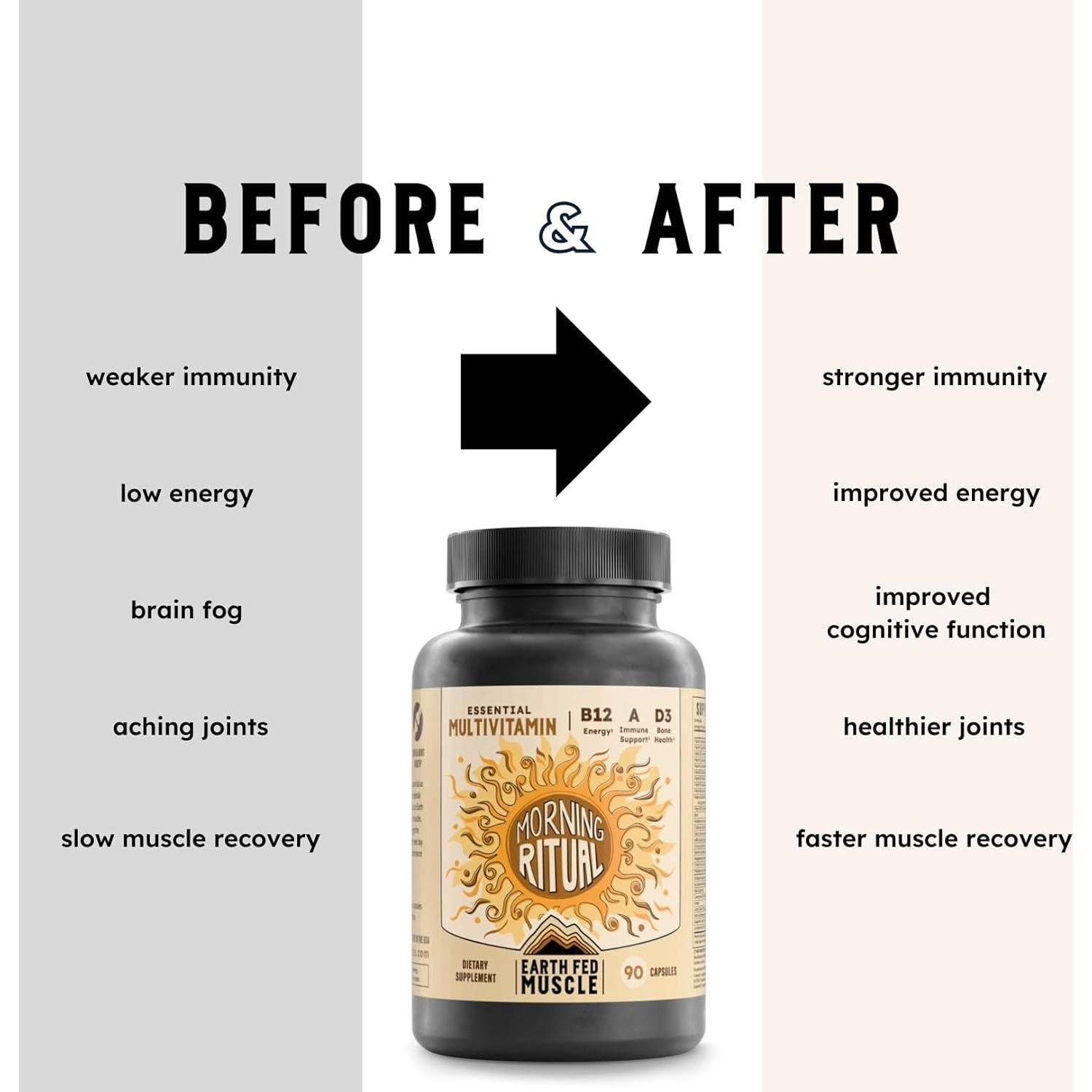 Multivitamínico Ritual Matutino Earth Fed Muscle Mujeres 60 Cápsulas