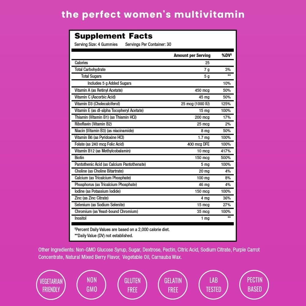 Multivitaminas Gummy para Mujeres NutraChamps 240 Conteo
