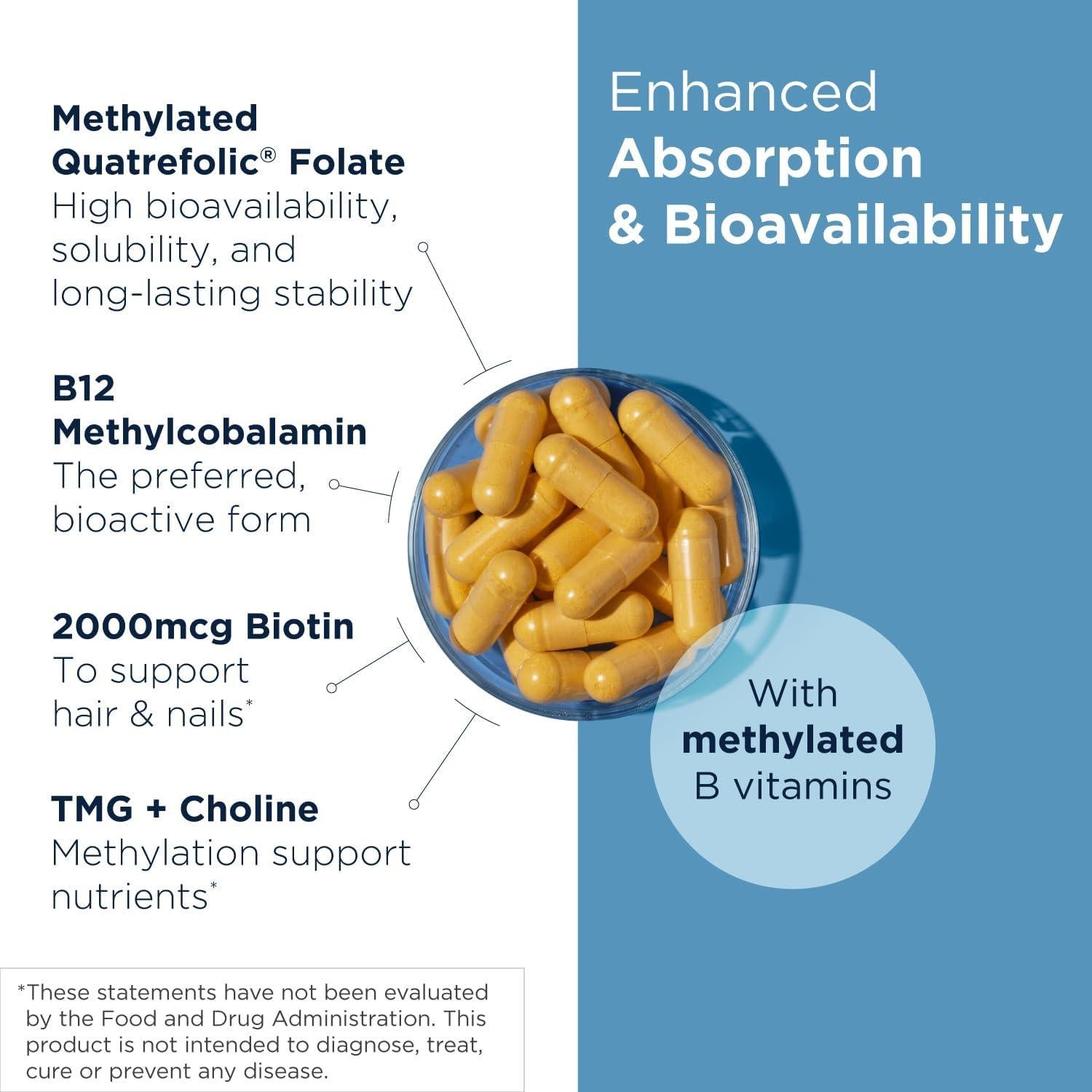 Complejo de Vitaminas B Metiladas Designs for Health 120 Cápsulas