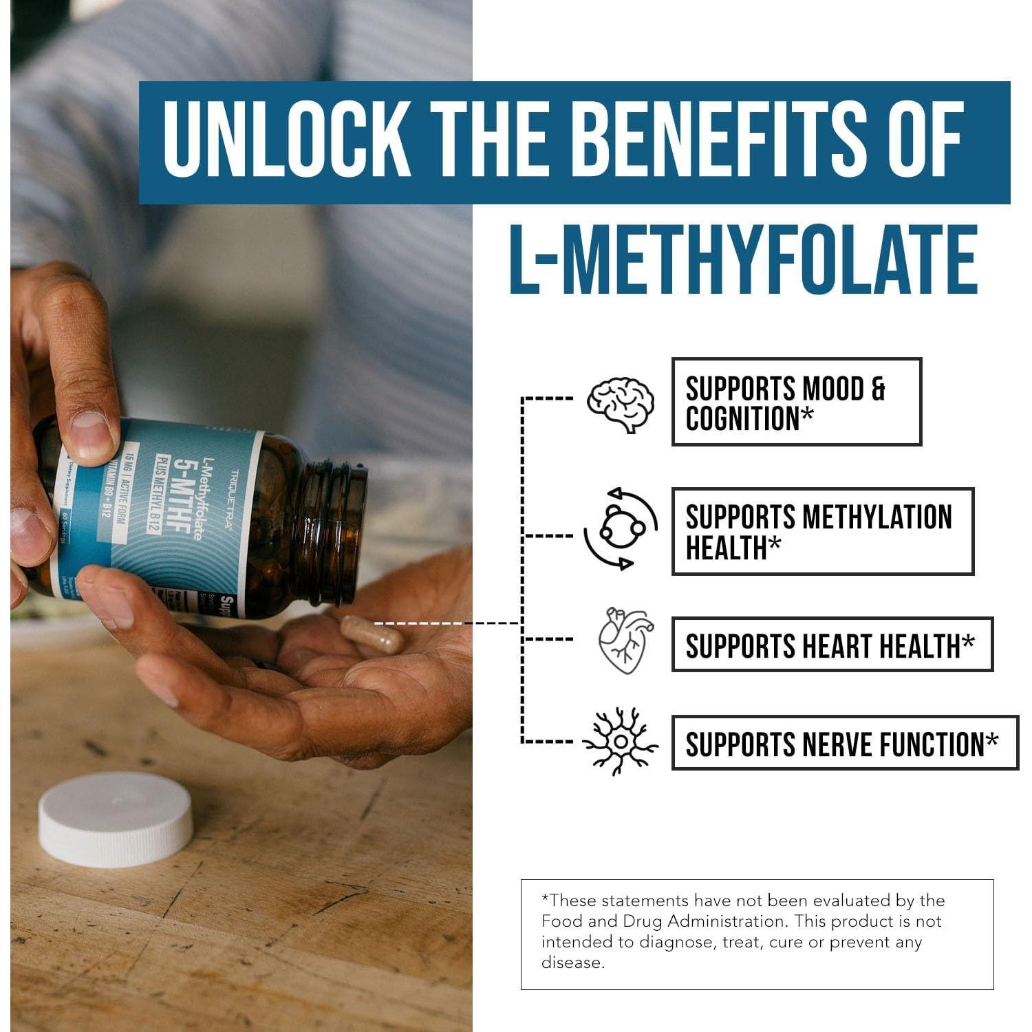 L-Metilfolato 15mg + Metil B12 - 60 Cápsulas - Triquetra Health