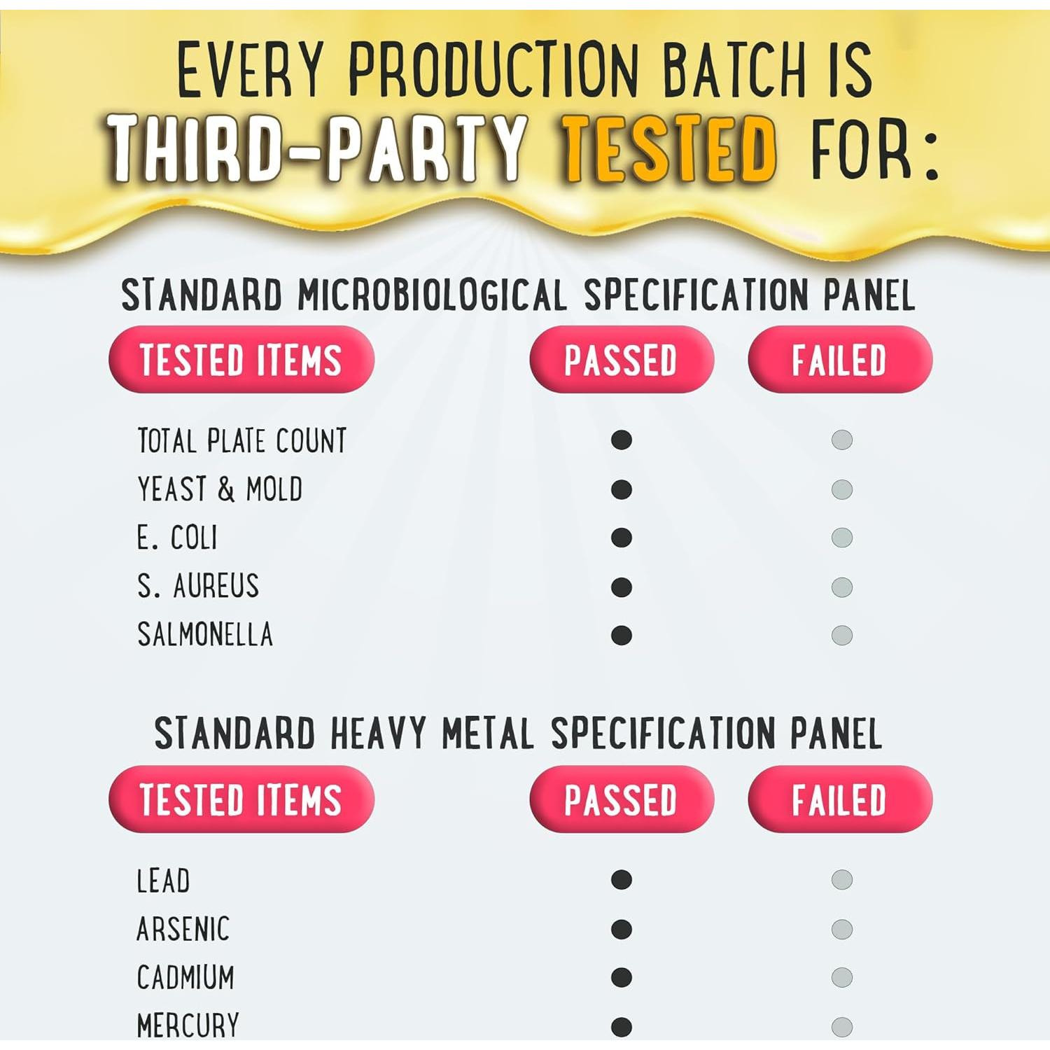 Gomitas de Glicinato de Magnesio Oh My Chewy 400mg - 60 Unidades
