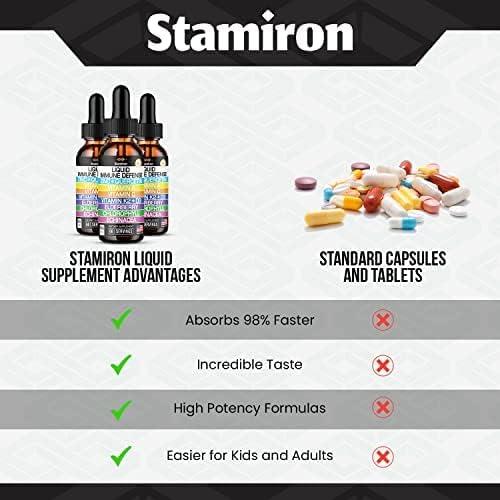 Gotas Inmunológicas Stamiron 60 Porciones Vitamina C D3 Zinc